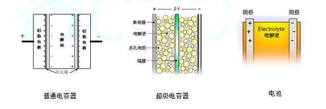 vwin德赢官网-德赢与AC米兰官方区域相助同伴