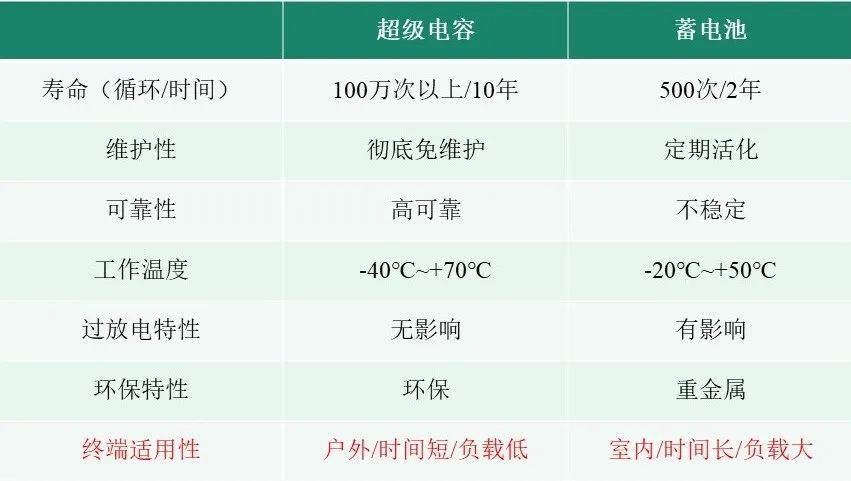 vwin德赢官网-德赢与AC米兰官方区域相助同伴