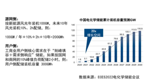 vwin德赢官网-德赢与AC米兰官方区域相助同伴