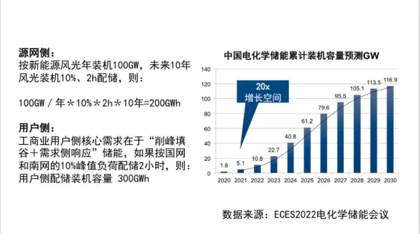 vwin德赢官网-德赢与AC米兰官方区域相助同伴