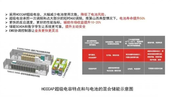 vwin德赢官网-德赢与AC米兰官方区域相助同伴