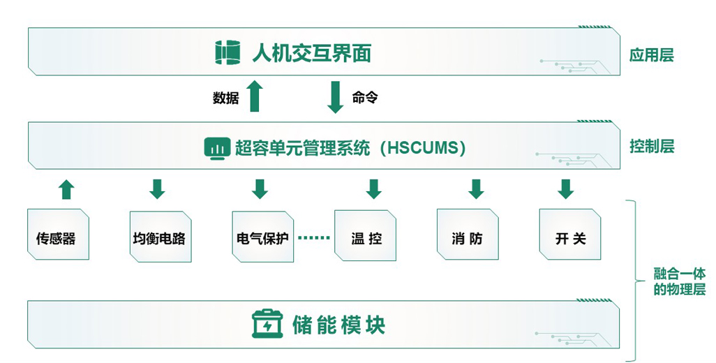 vwin德赢官网-德赢与AC米兰官方区域相助同伴