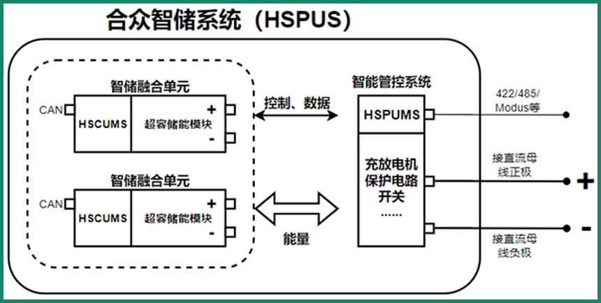 vwin德赢官网-德赢与AC米兰官方区域相助同伴