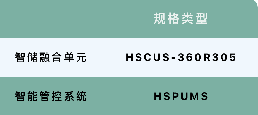 vwin德赢官网-德赢与AC米兰官方区域相助同伴