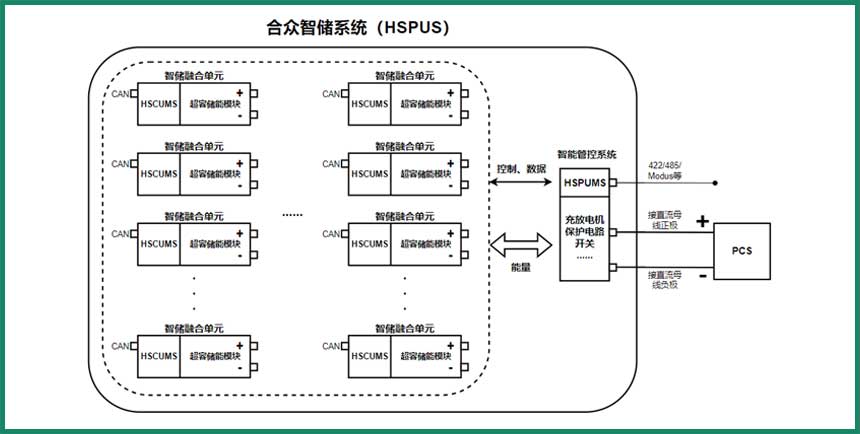 vwin德赢官网-德赢与AC米兰官方区域相助同伴