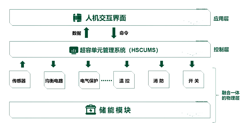 vwin德赢官网-德赢与AC米兰官方区域相助同伴